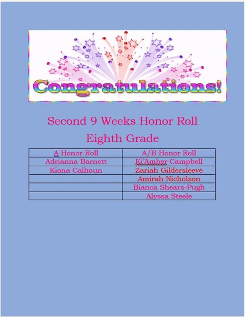 Honor Roll - 8th